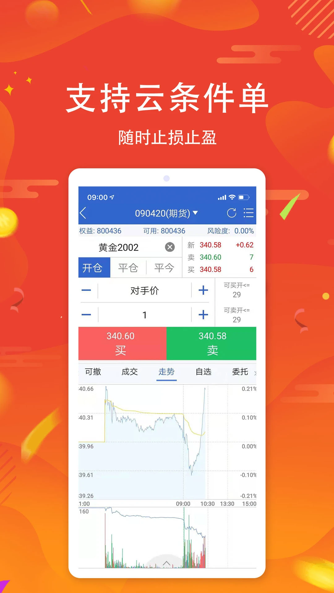 中银期货截图