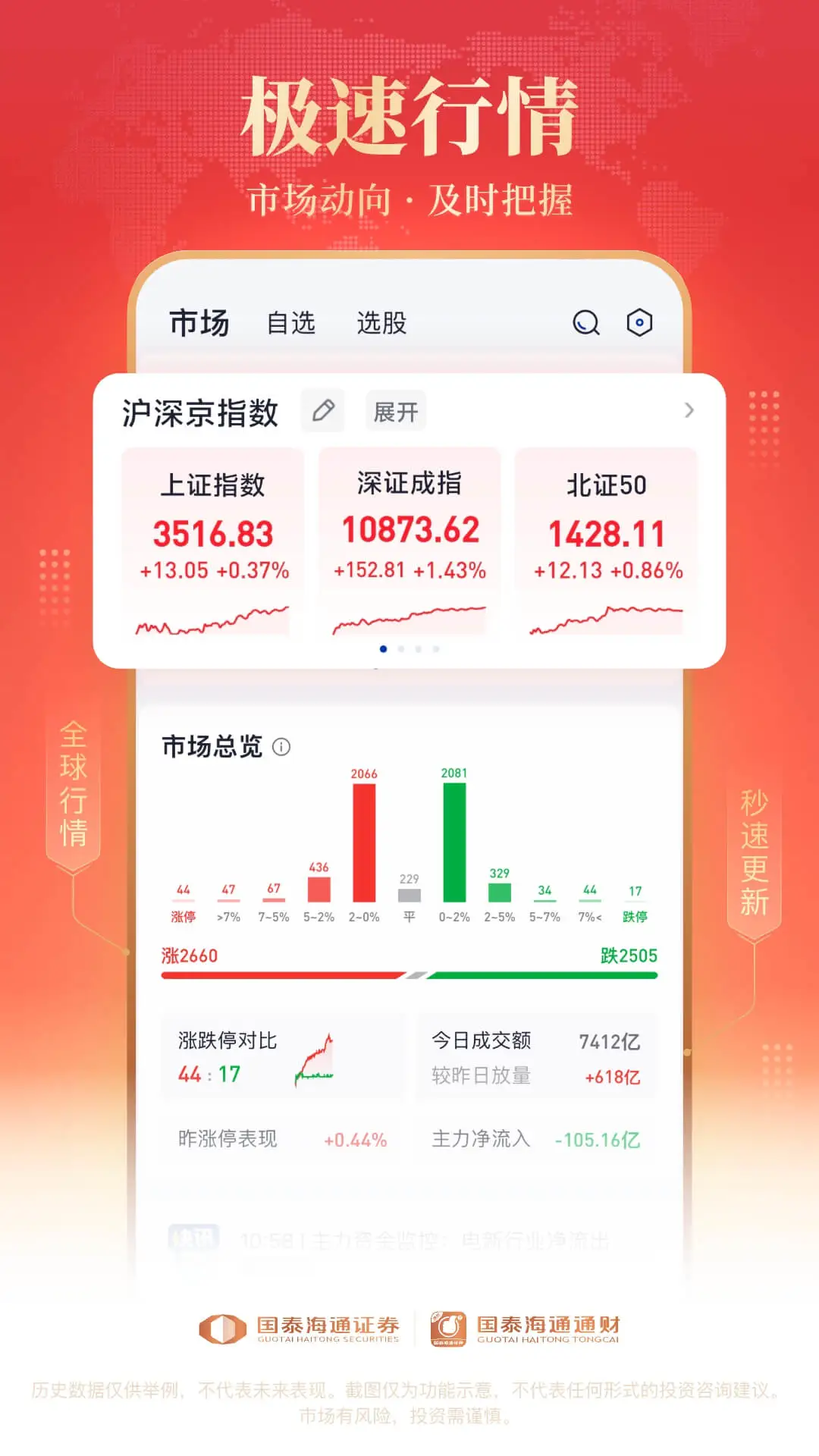 国泰海通通财截图