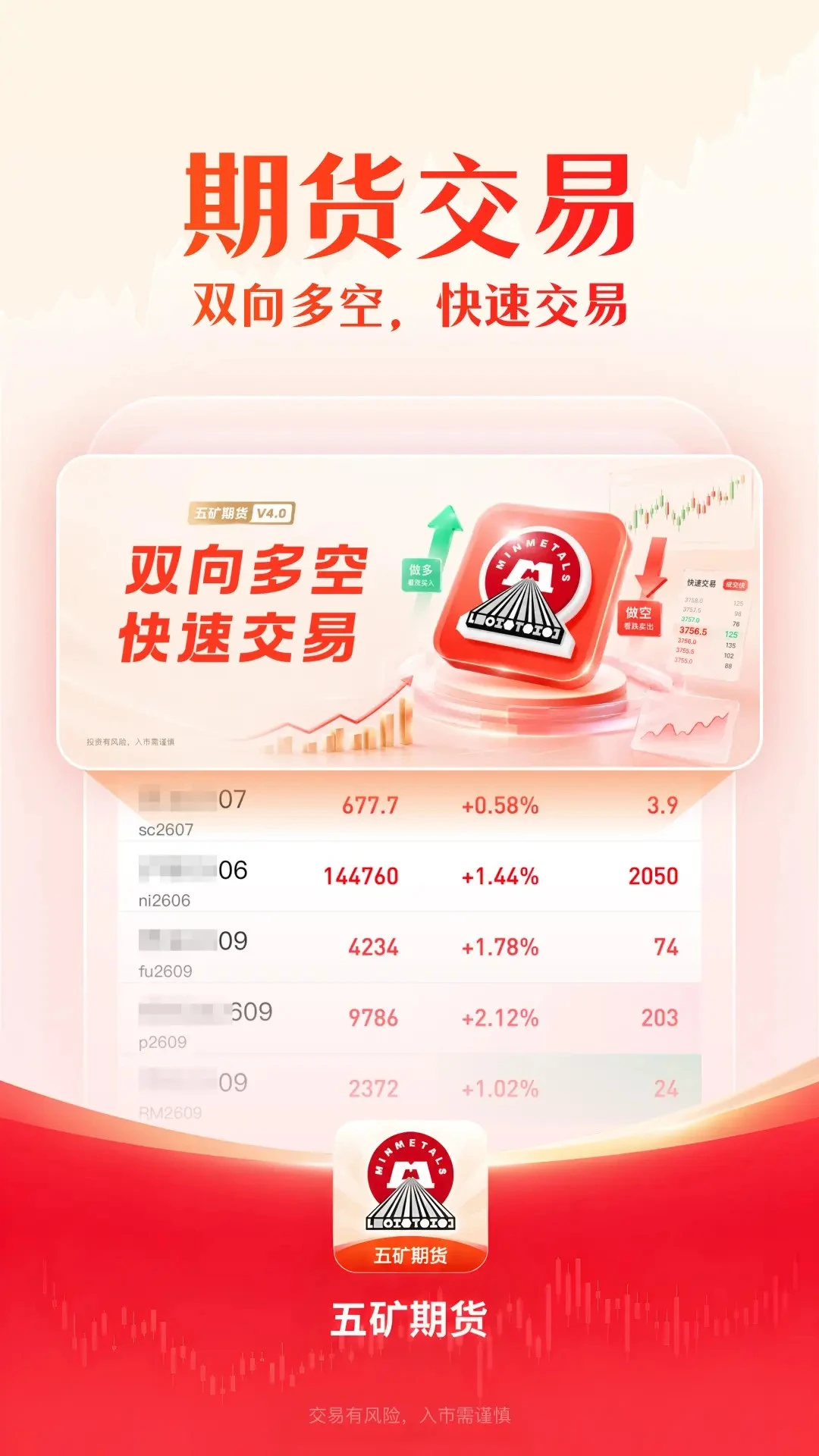 五矿期货截图