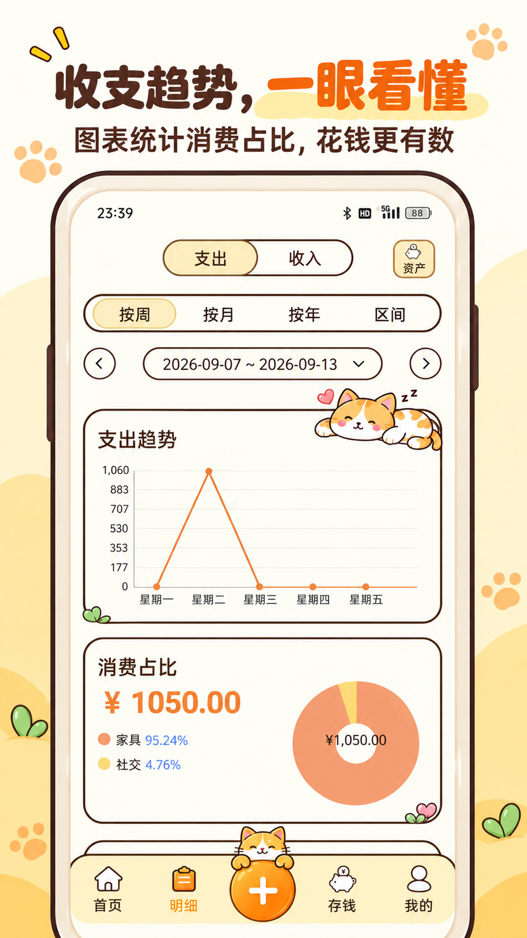 懒猫记账截图