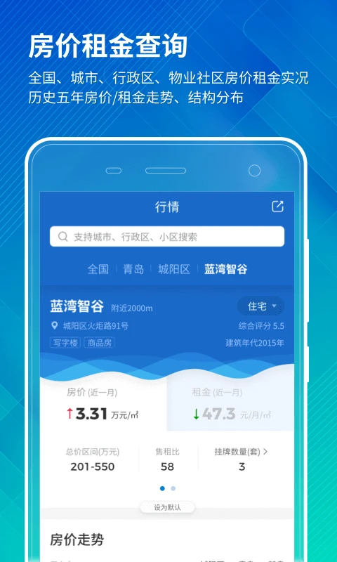 禧泰房价行情截图