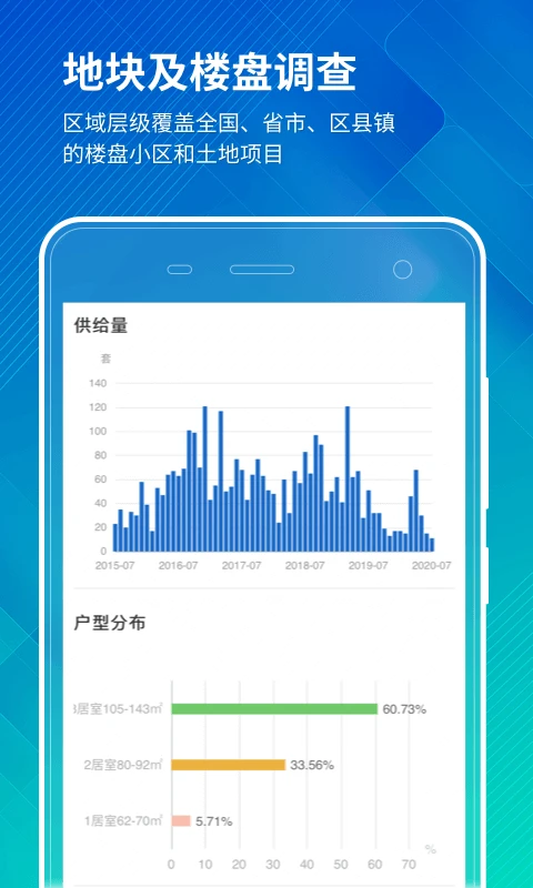 禧泰房价行情截图