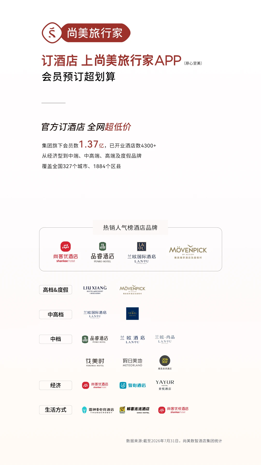 心里美截图