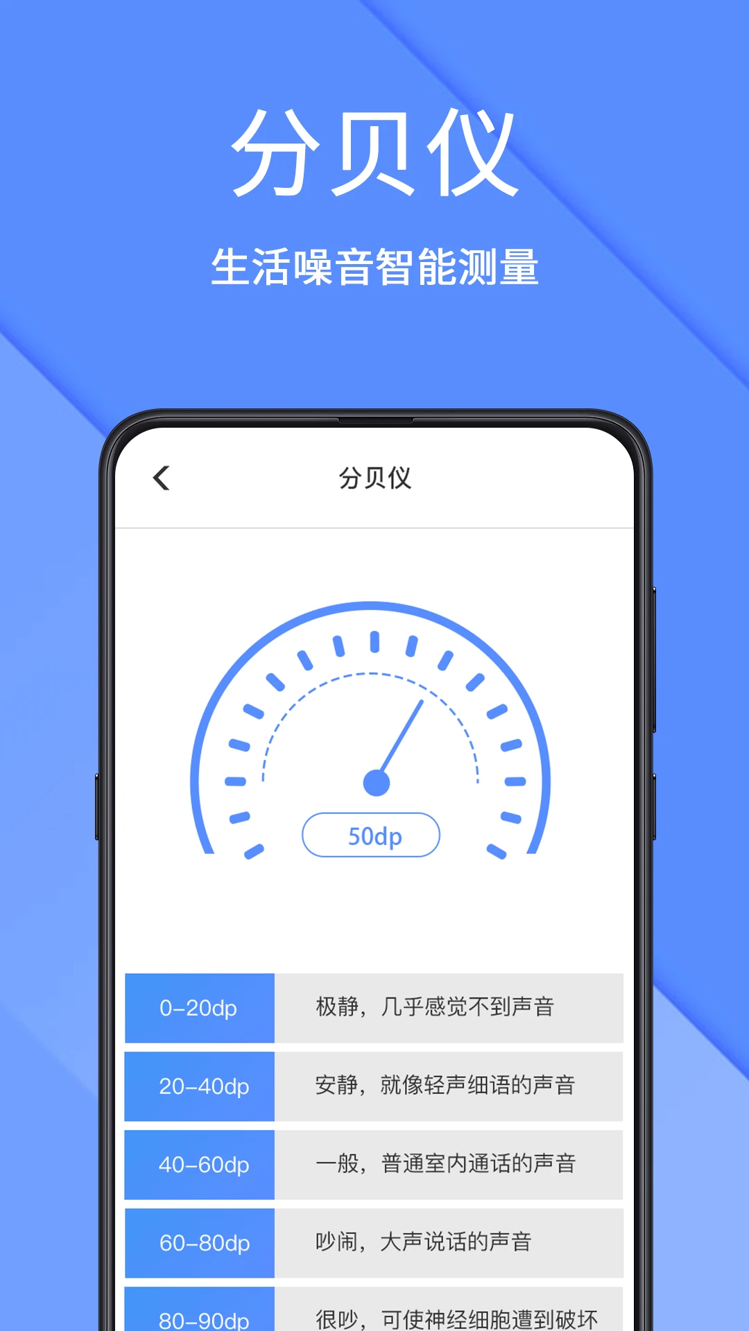 AR测量仪截图