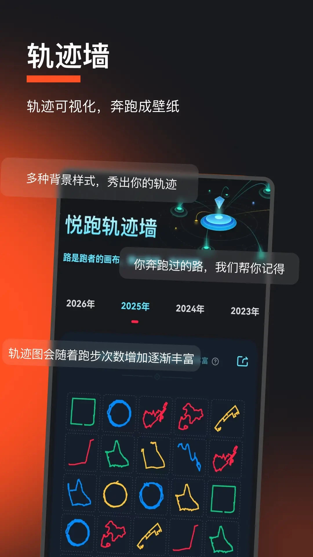 悦跑圈截图