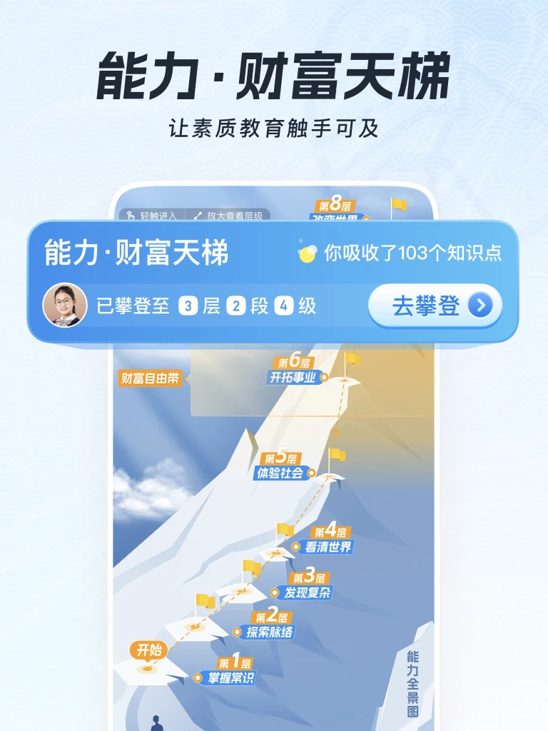 全知识截图