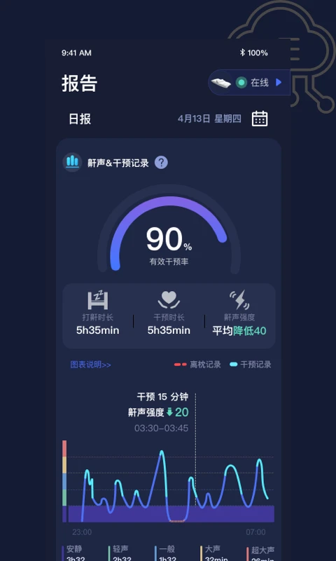 添眠截图