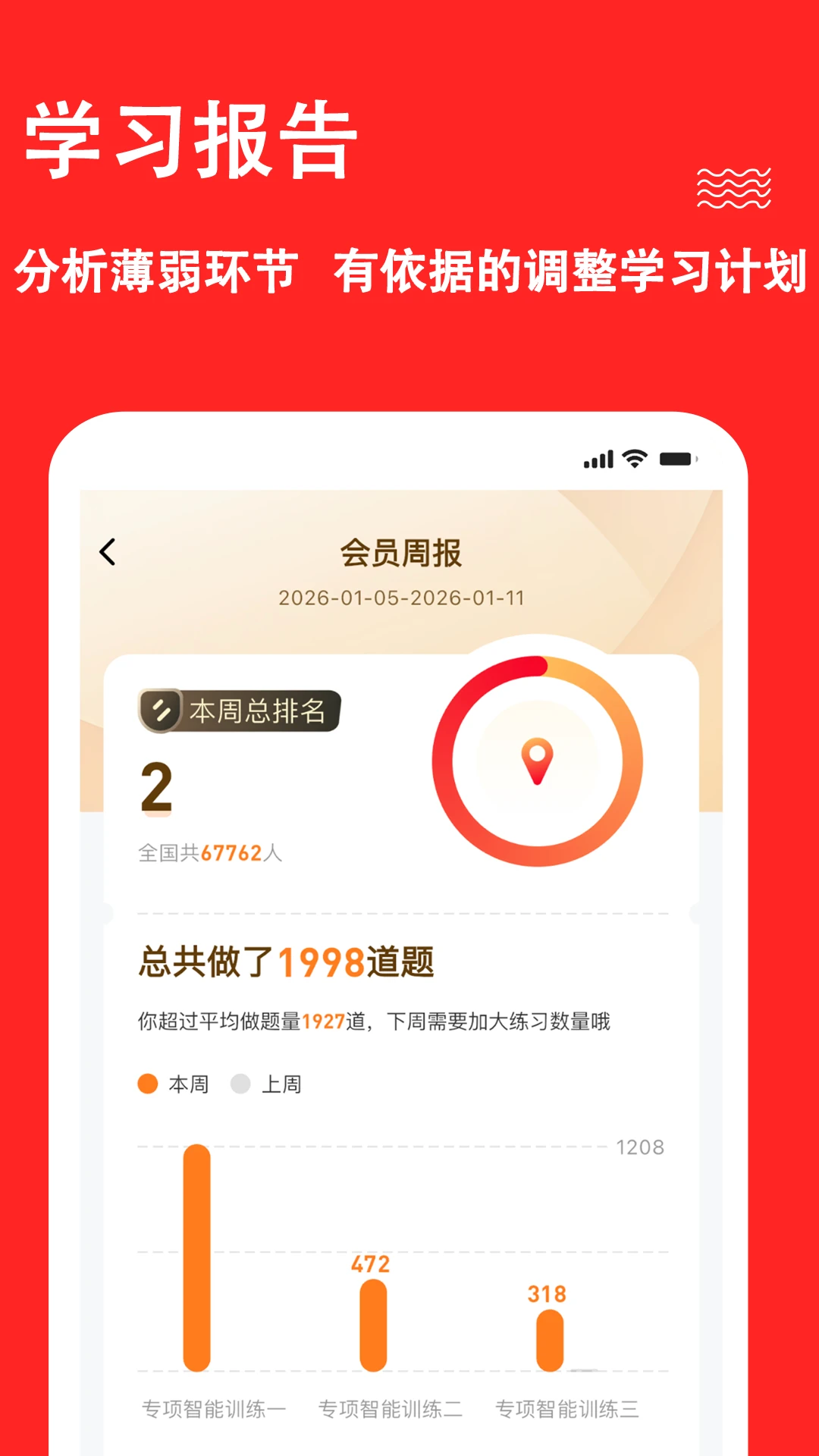 基金从业练题狗截图