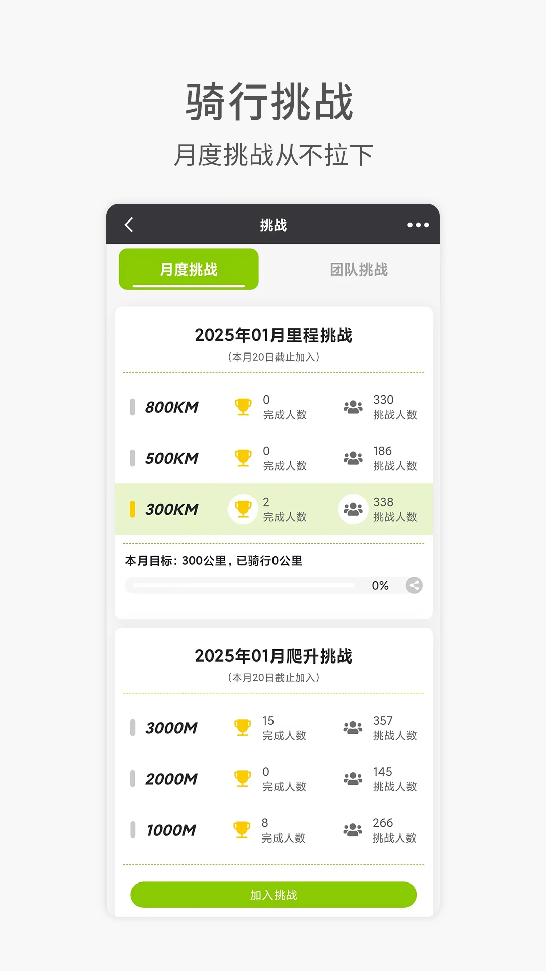 黑鸟单车截图