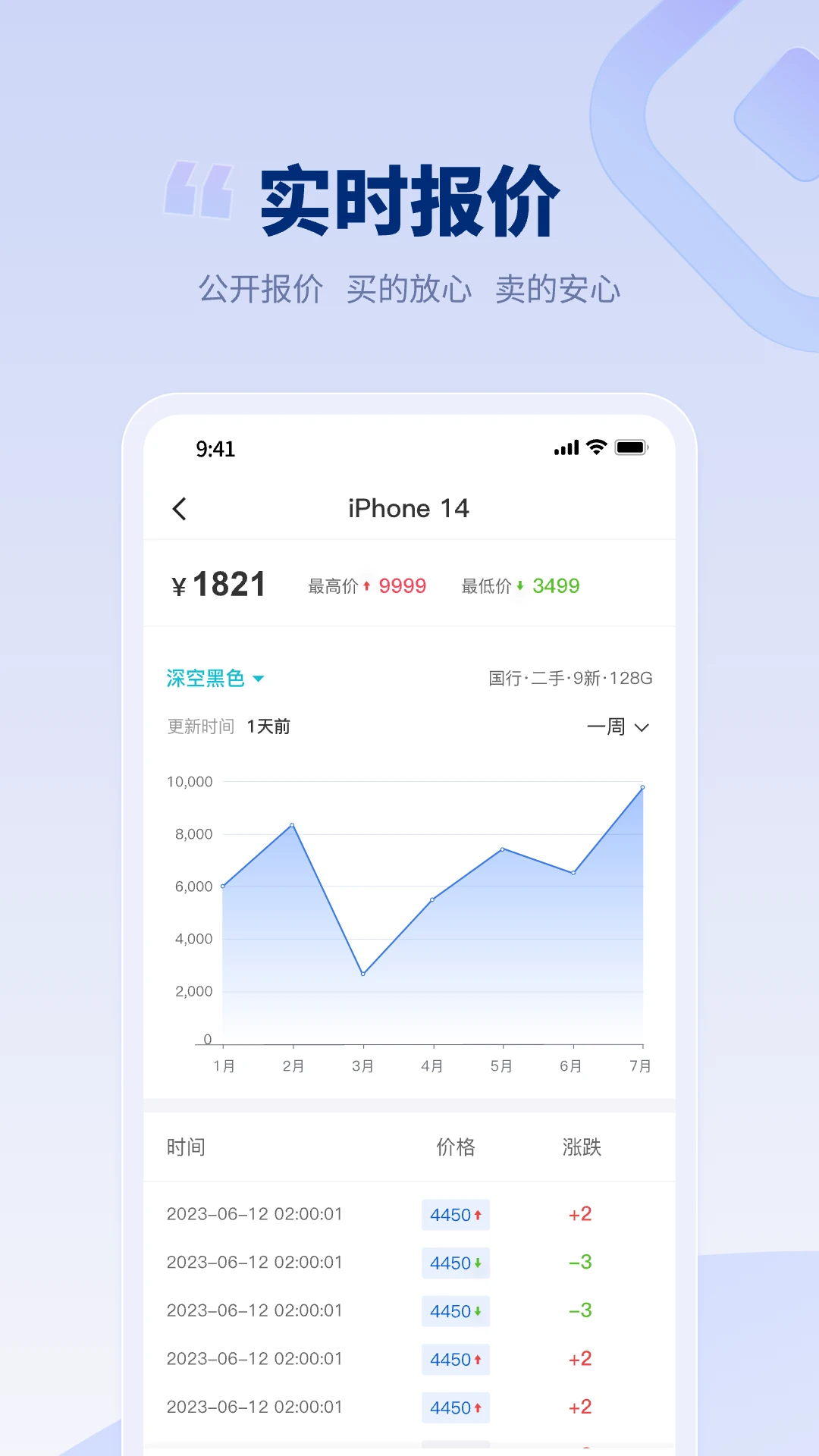潮机皇截图