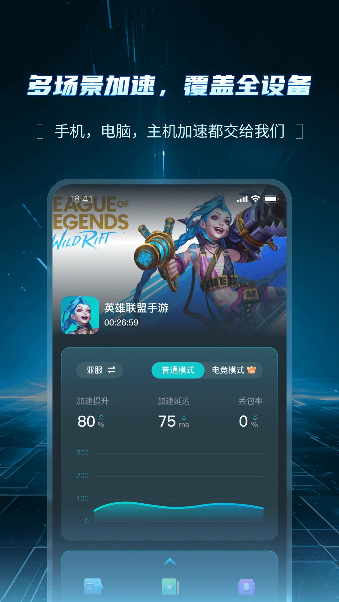 AK加速器截图
