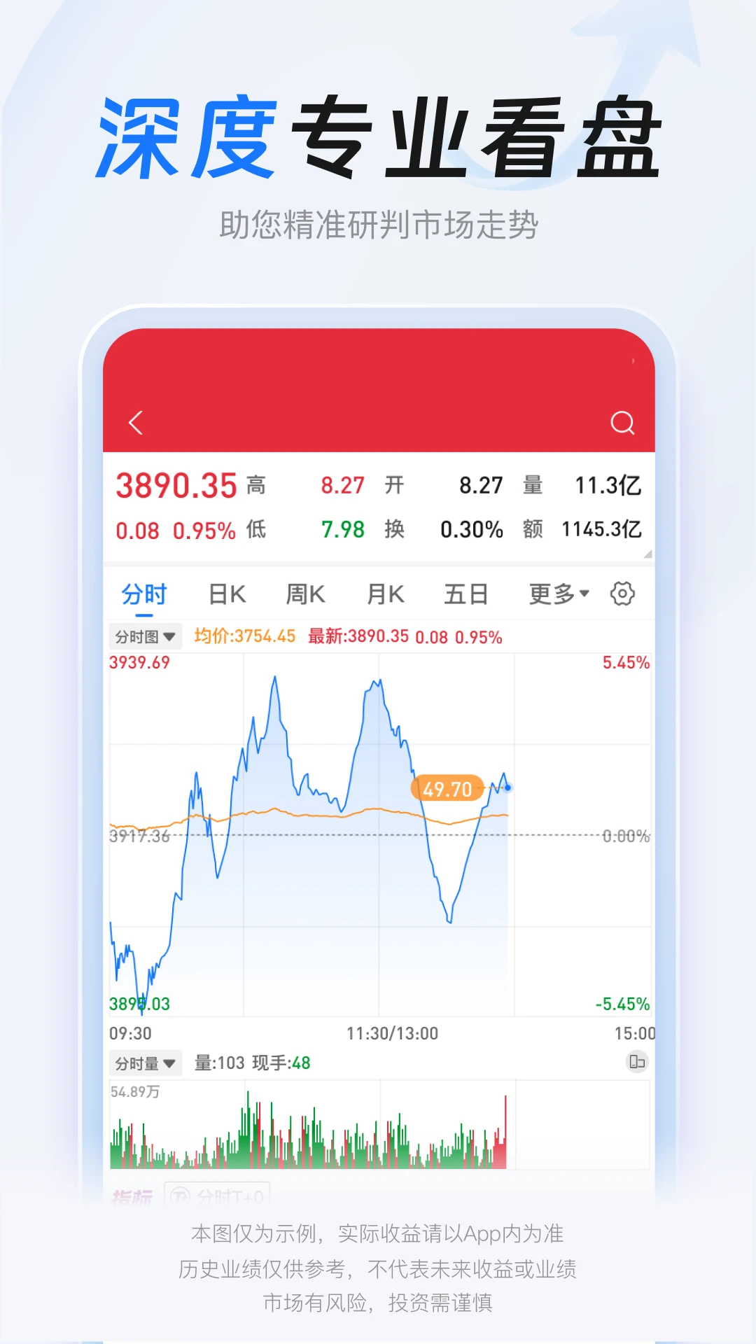 决策家截图