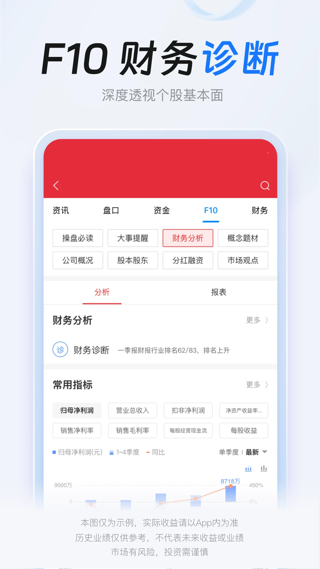 决策家截图