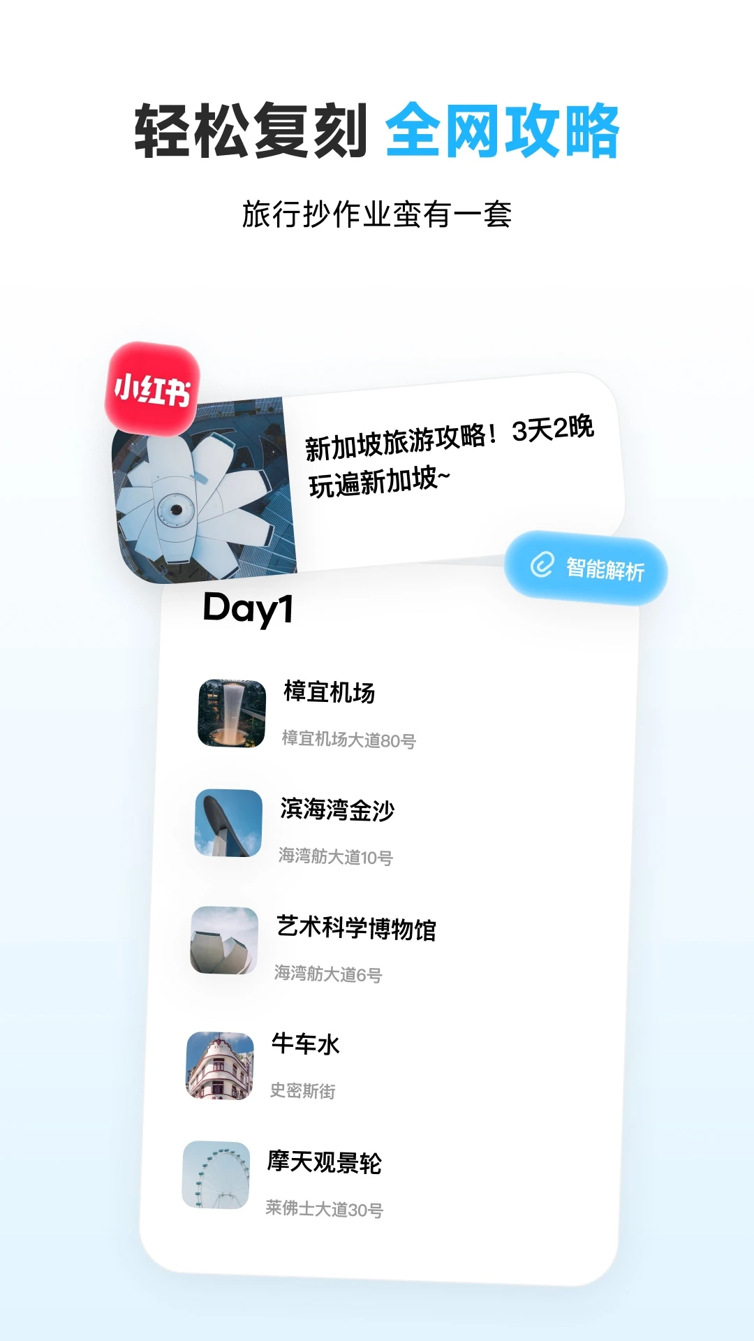 圆周旅迹截图