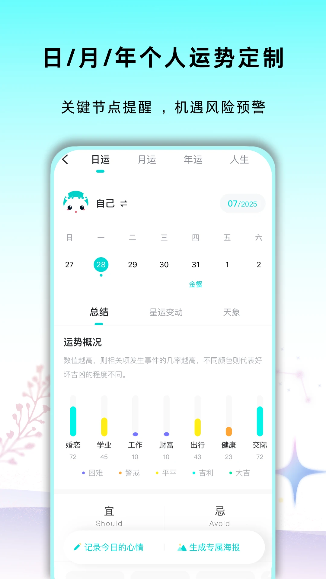 准了截图