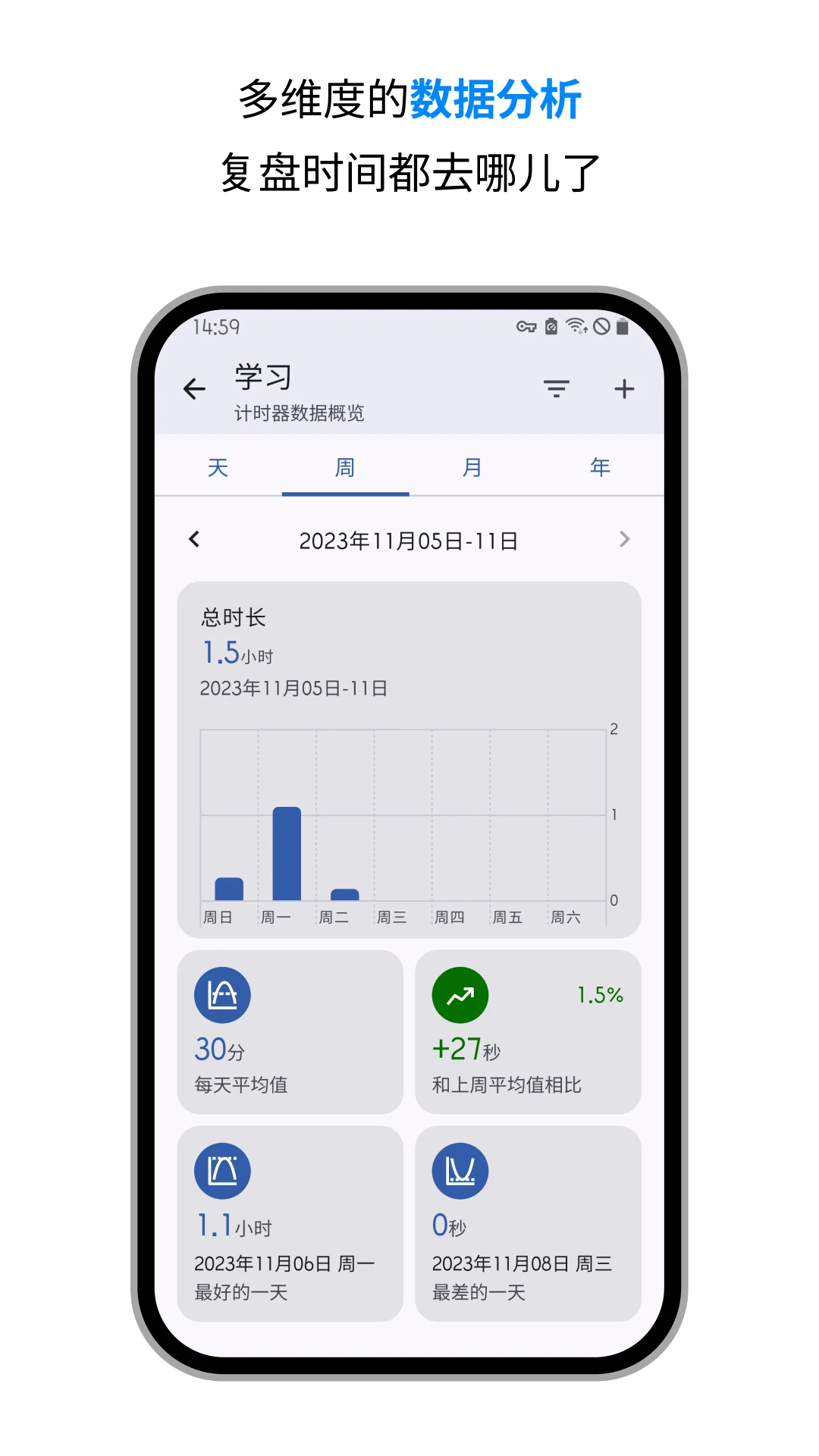 独孤计时器倒计时截图