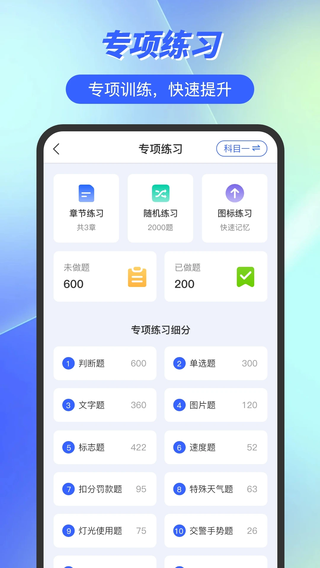 摩托车驾照e点通截图