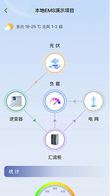 光储充运维平台截图