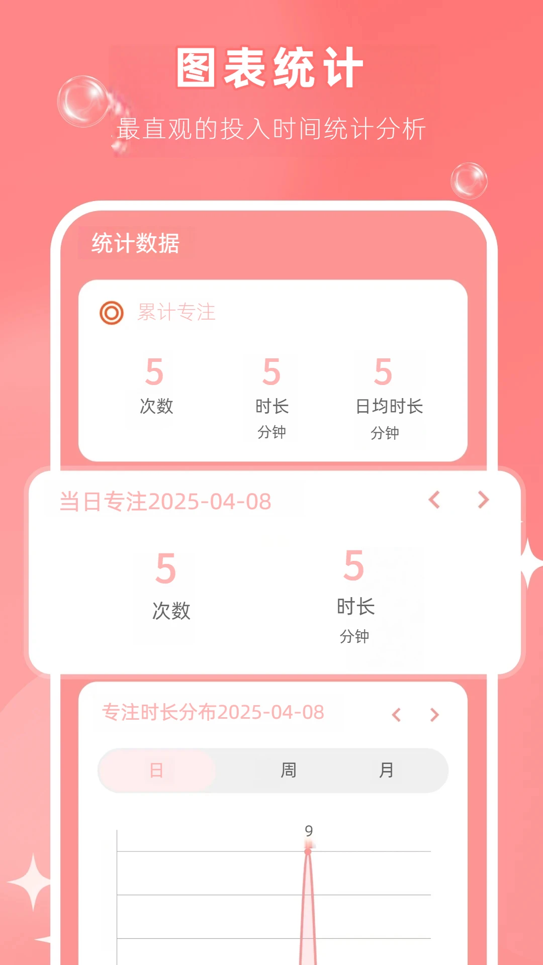专注时间截图