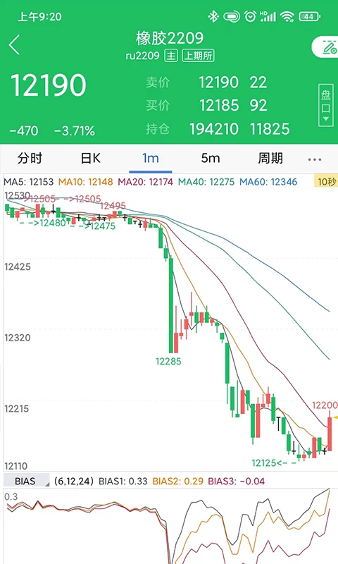东方汇金截图