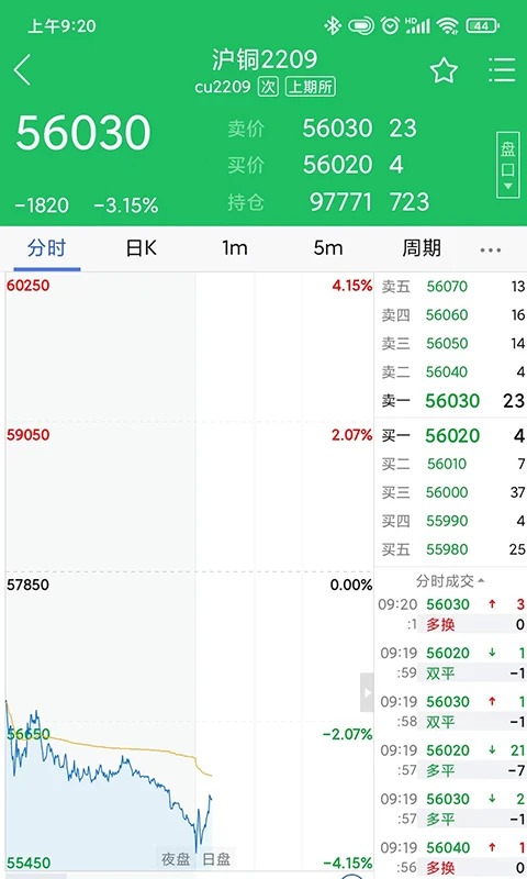东方汇金截图