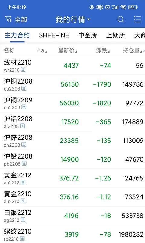 东方汇金截图