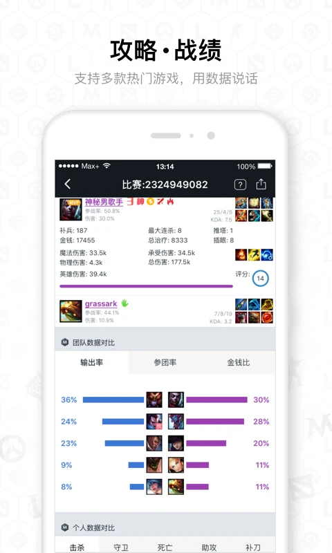 Max+截图