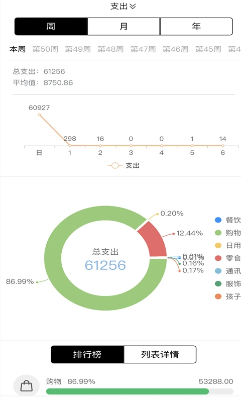 记账鱼记账软件截图