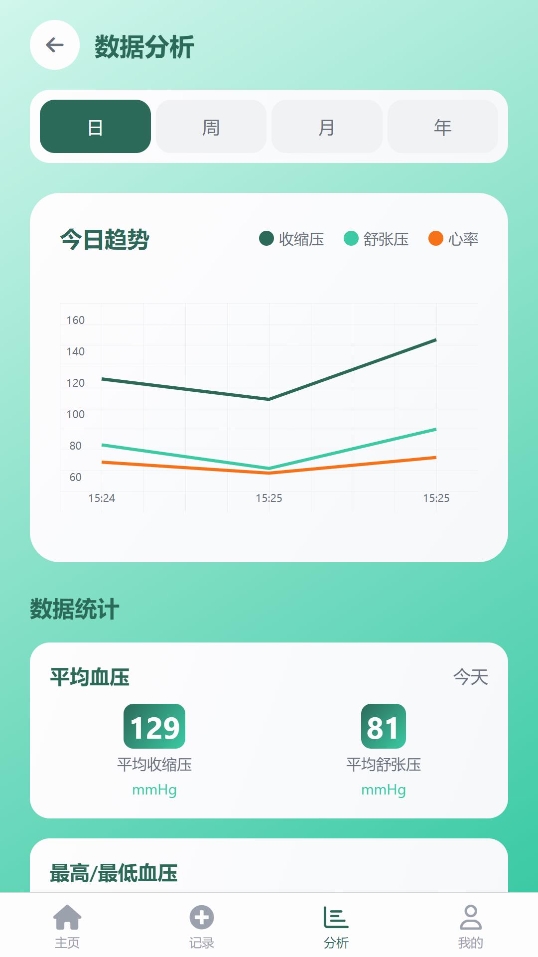 智拍血压截图