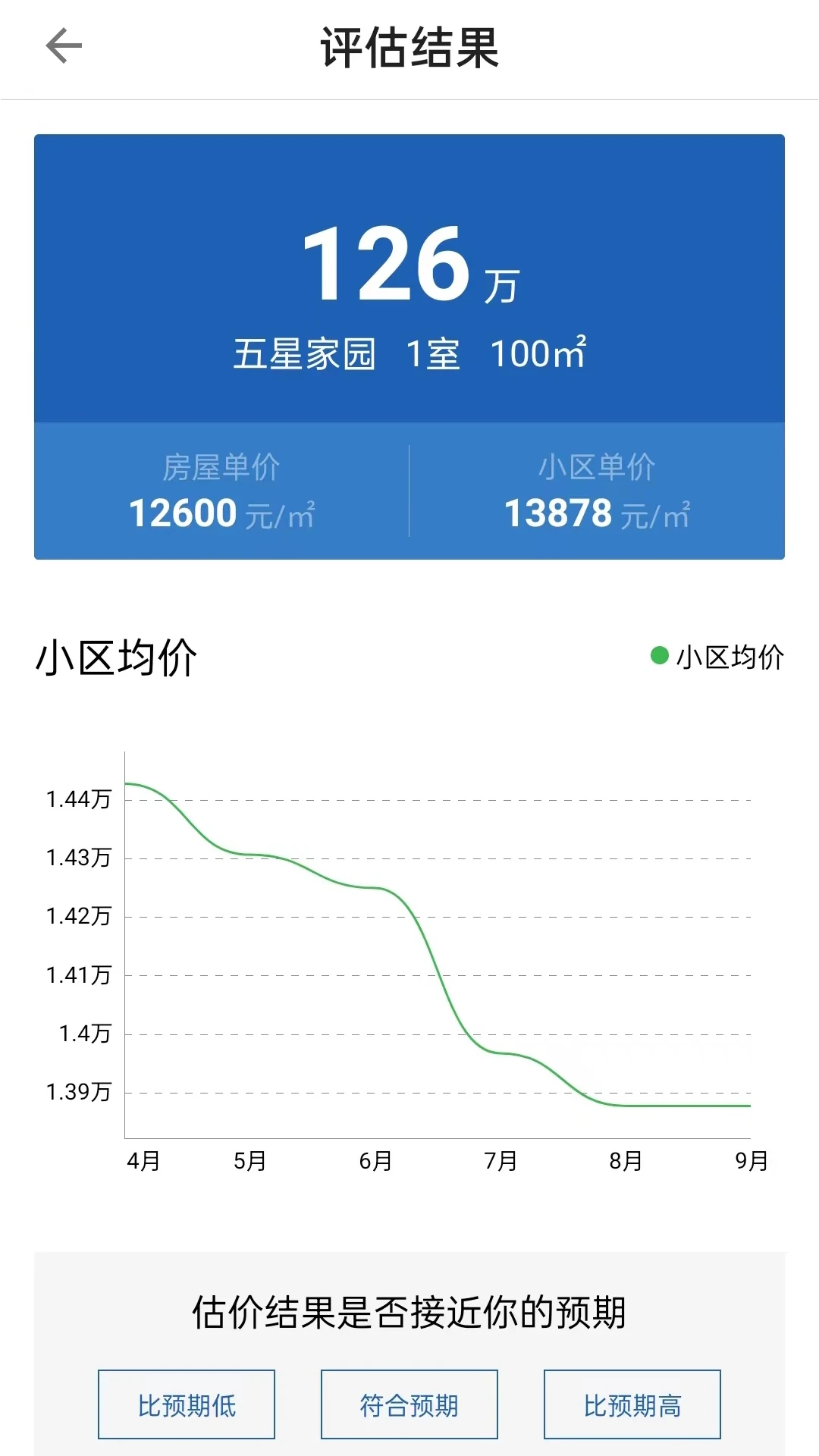 e房网截图