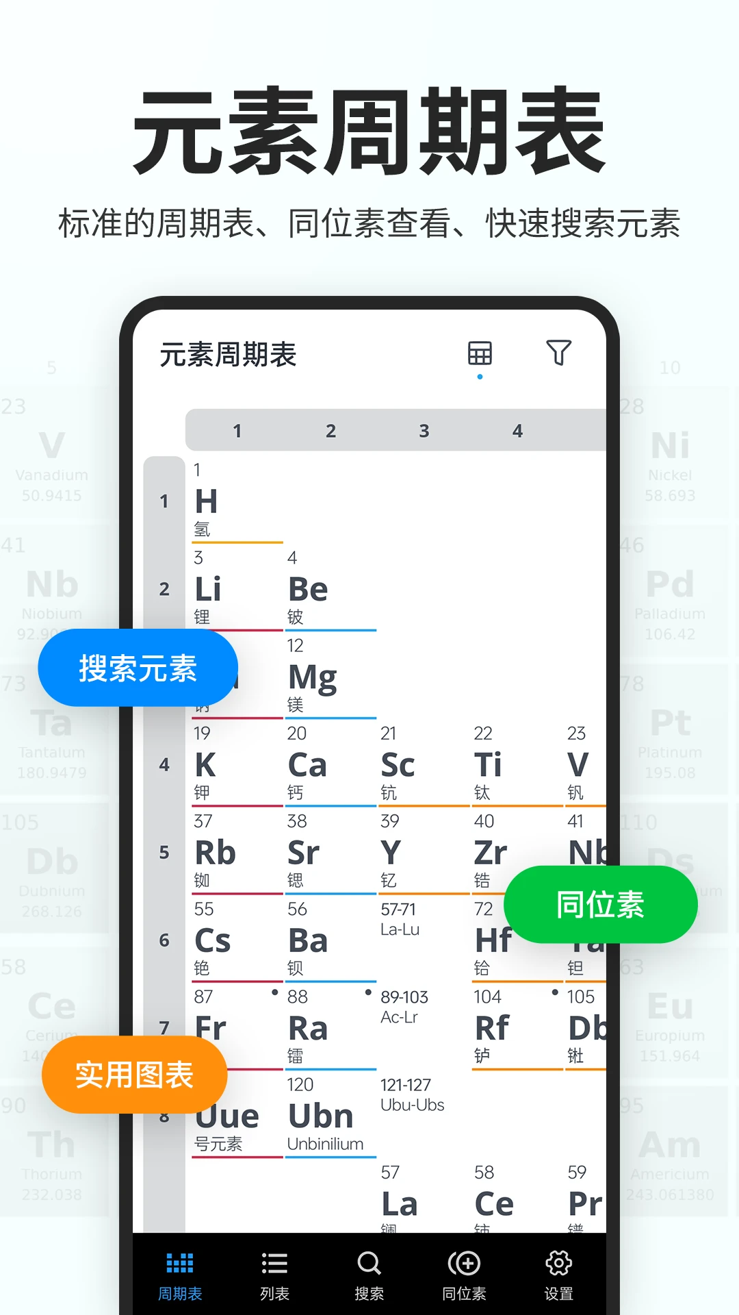 元素周期表助手截图