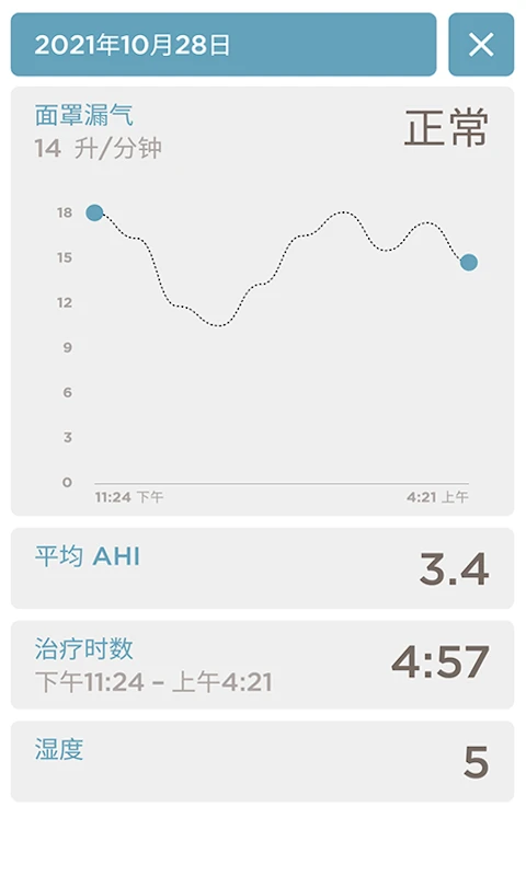 SleepStyle截图