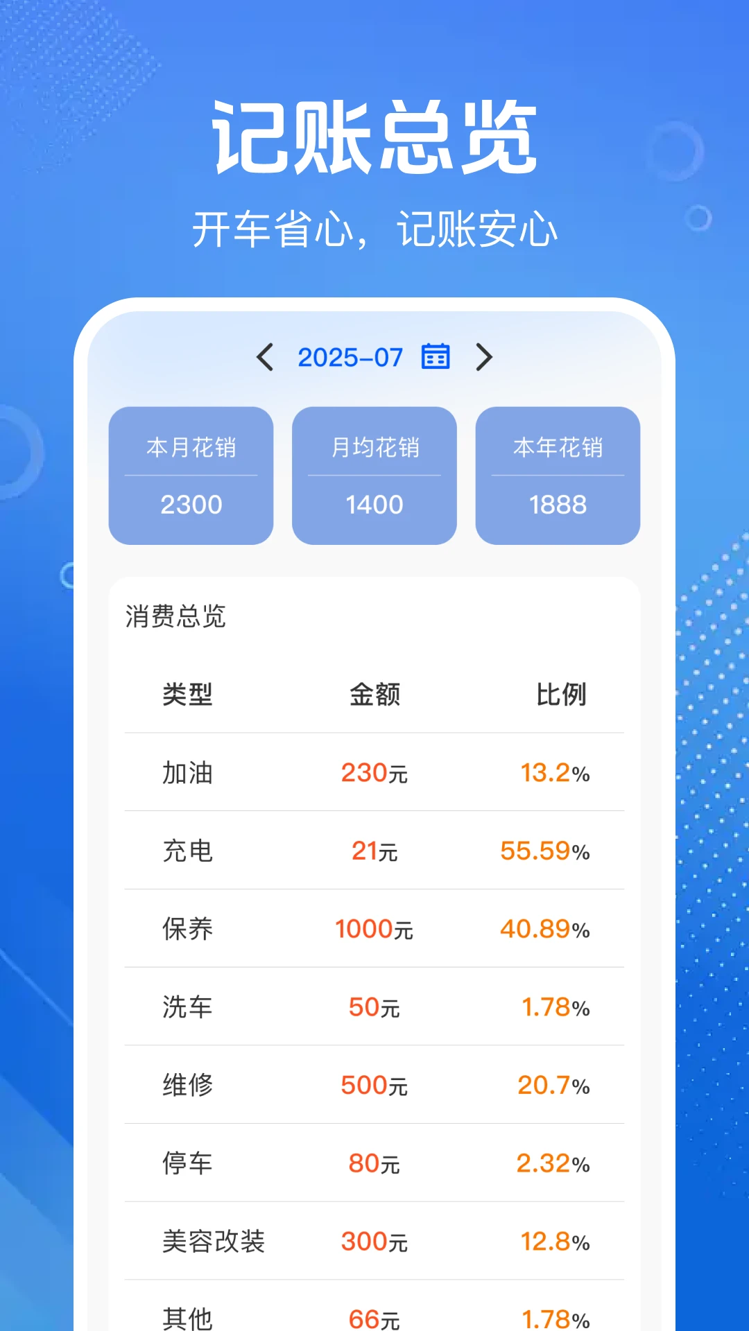 车主车险价格查截图