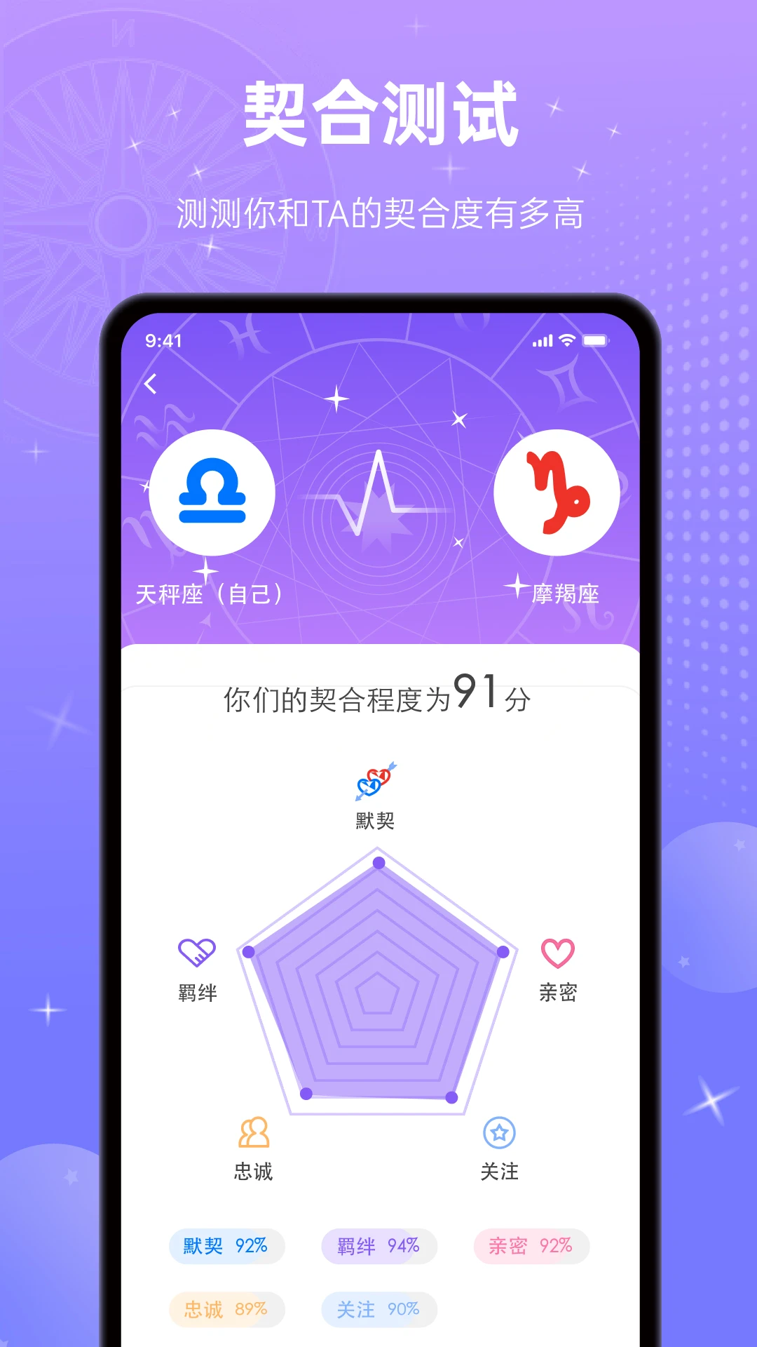 星座合盘截图