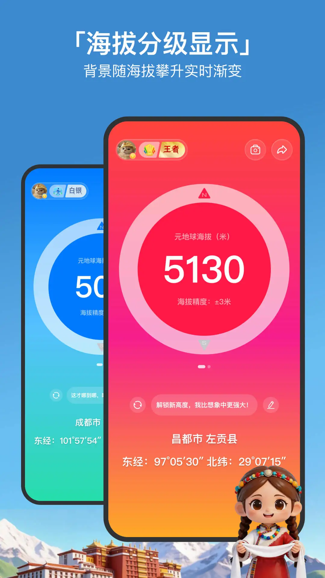 GPS海拔高度截图