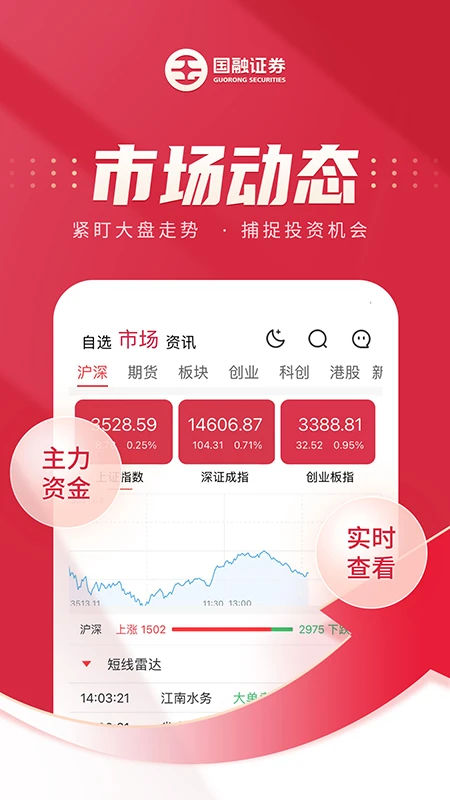 国融证券兜兜满截图