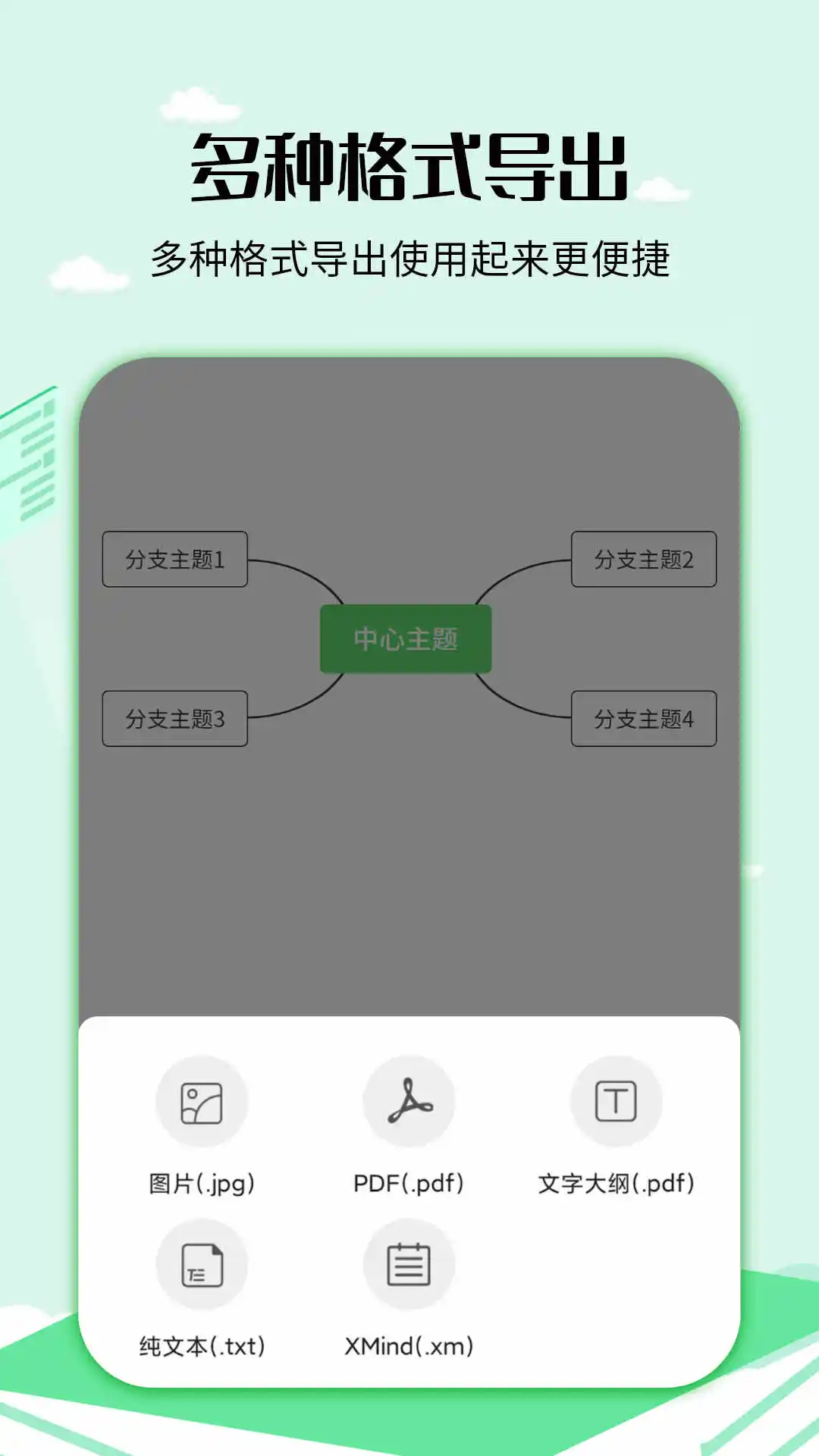 思维导图工具截图