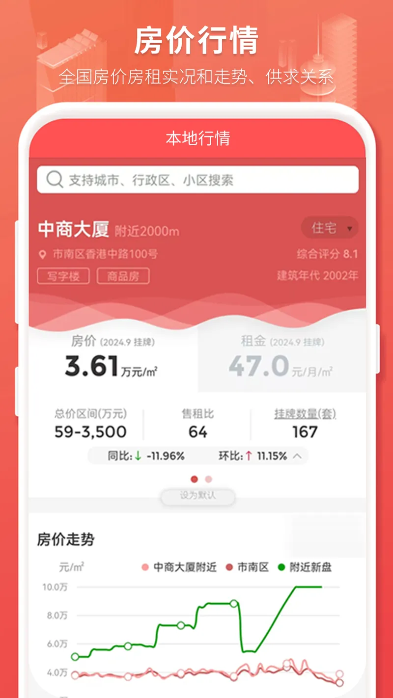 房产管家截图