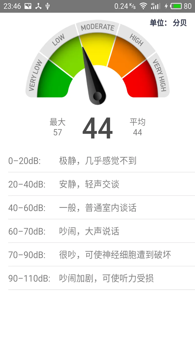 测量工具截图