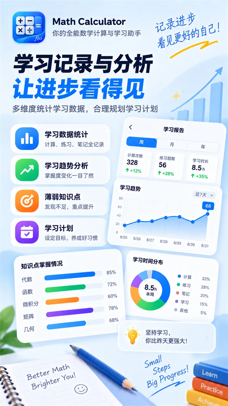 科学换算器截图