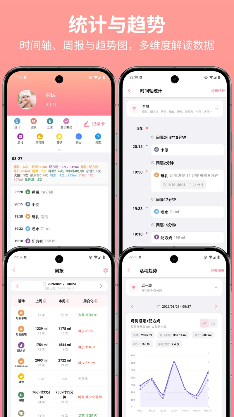 宝宝生活记录截图