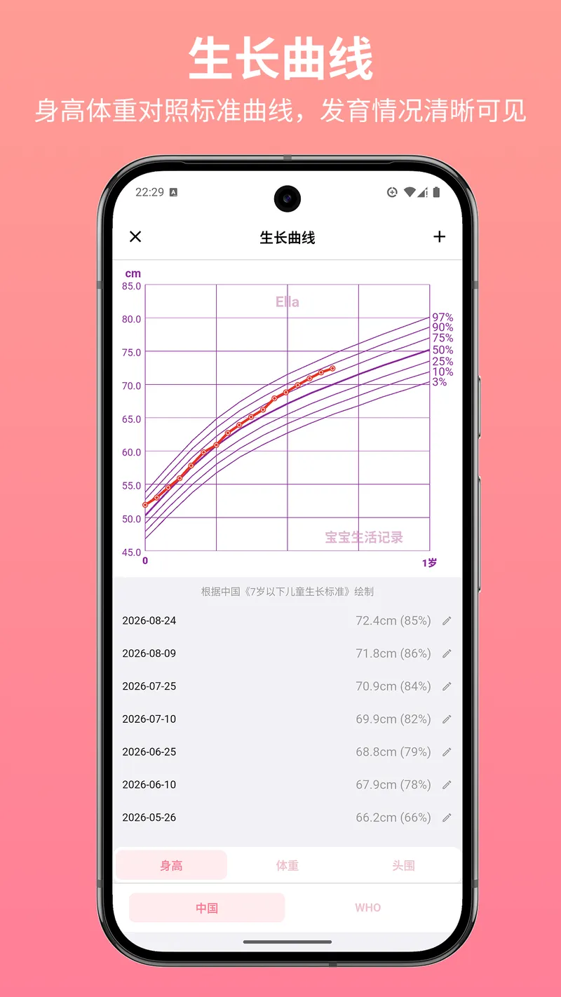 宝宝生活记录截图