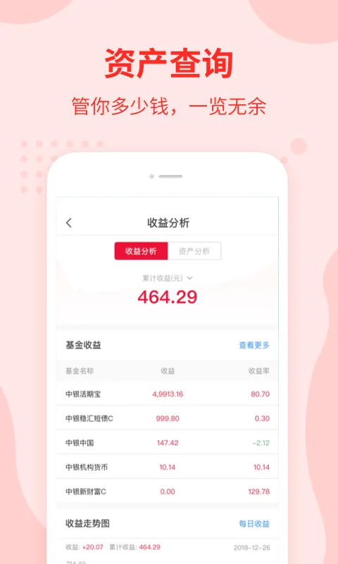 中银基金截图