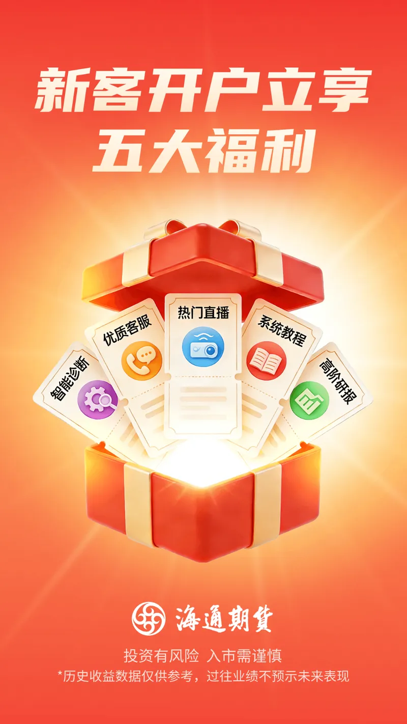 海通期货期海通行截图