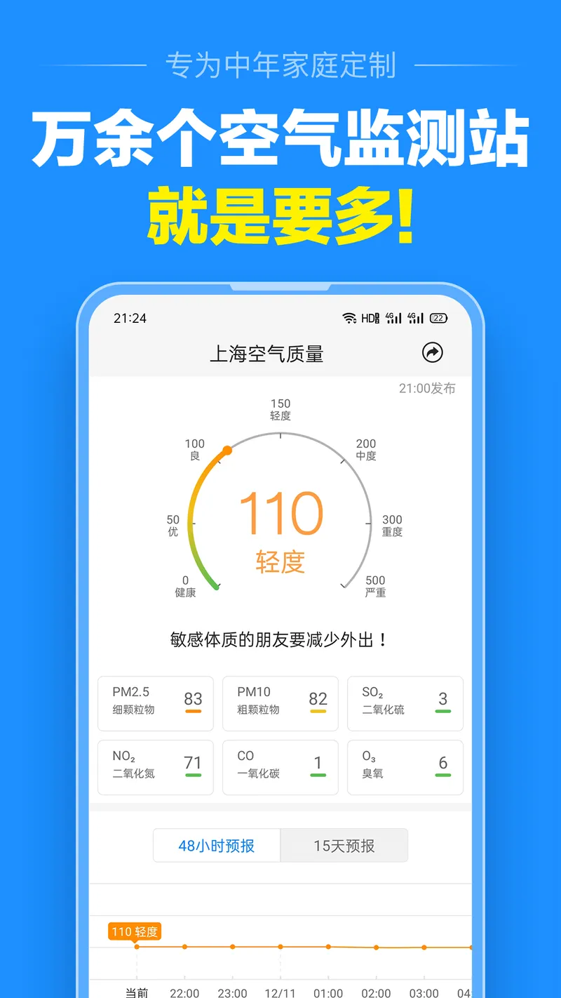 准点天气截图