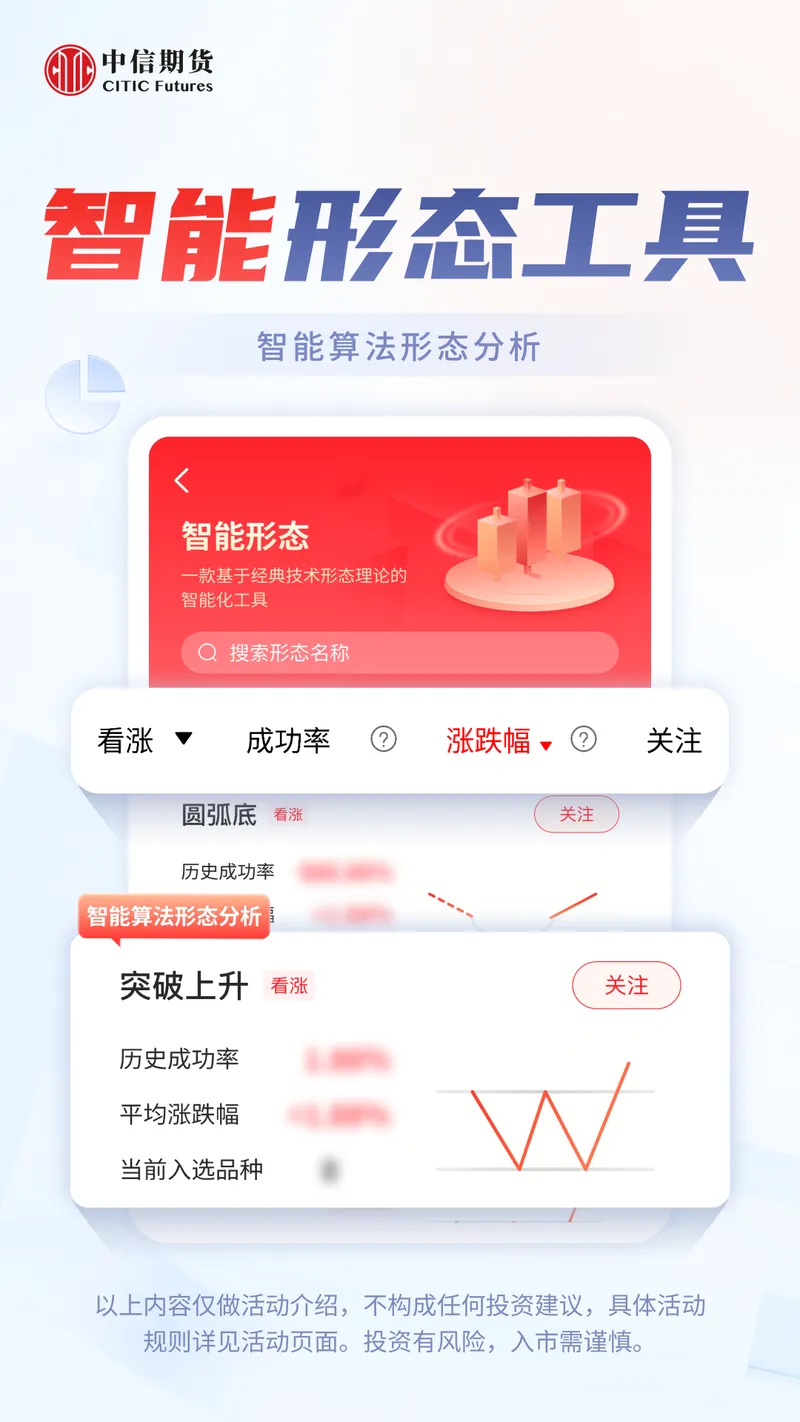 中信期货截图