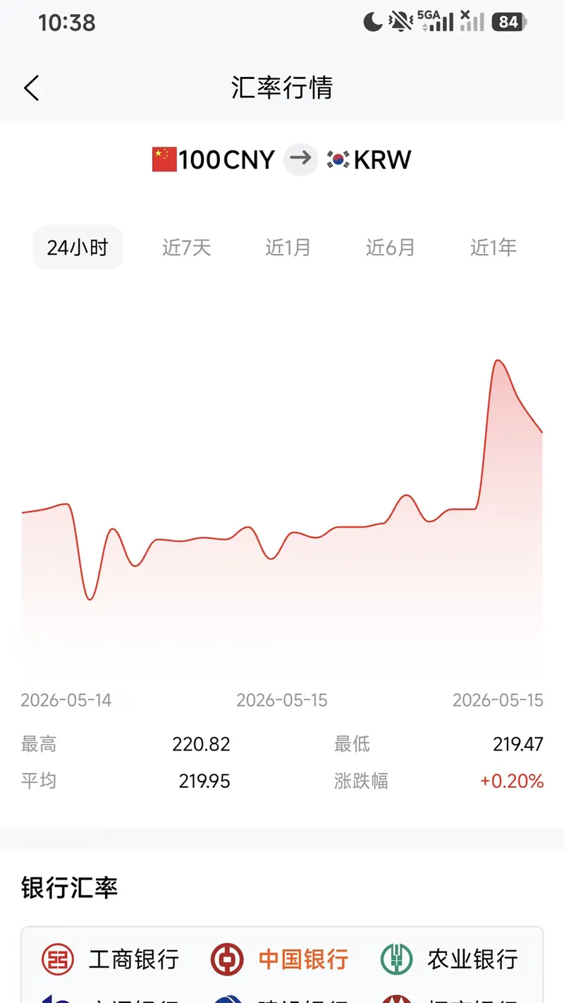 商务汇率宝软件截图