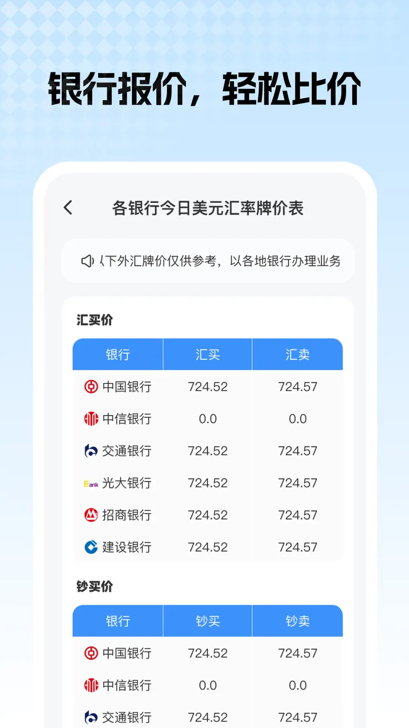 多币种汇率截图