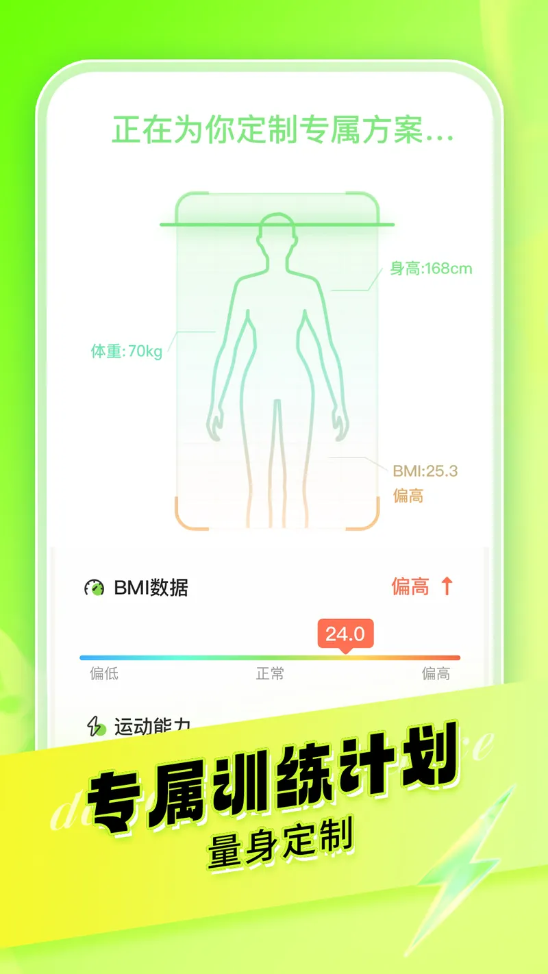 热汗舞蹈截图