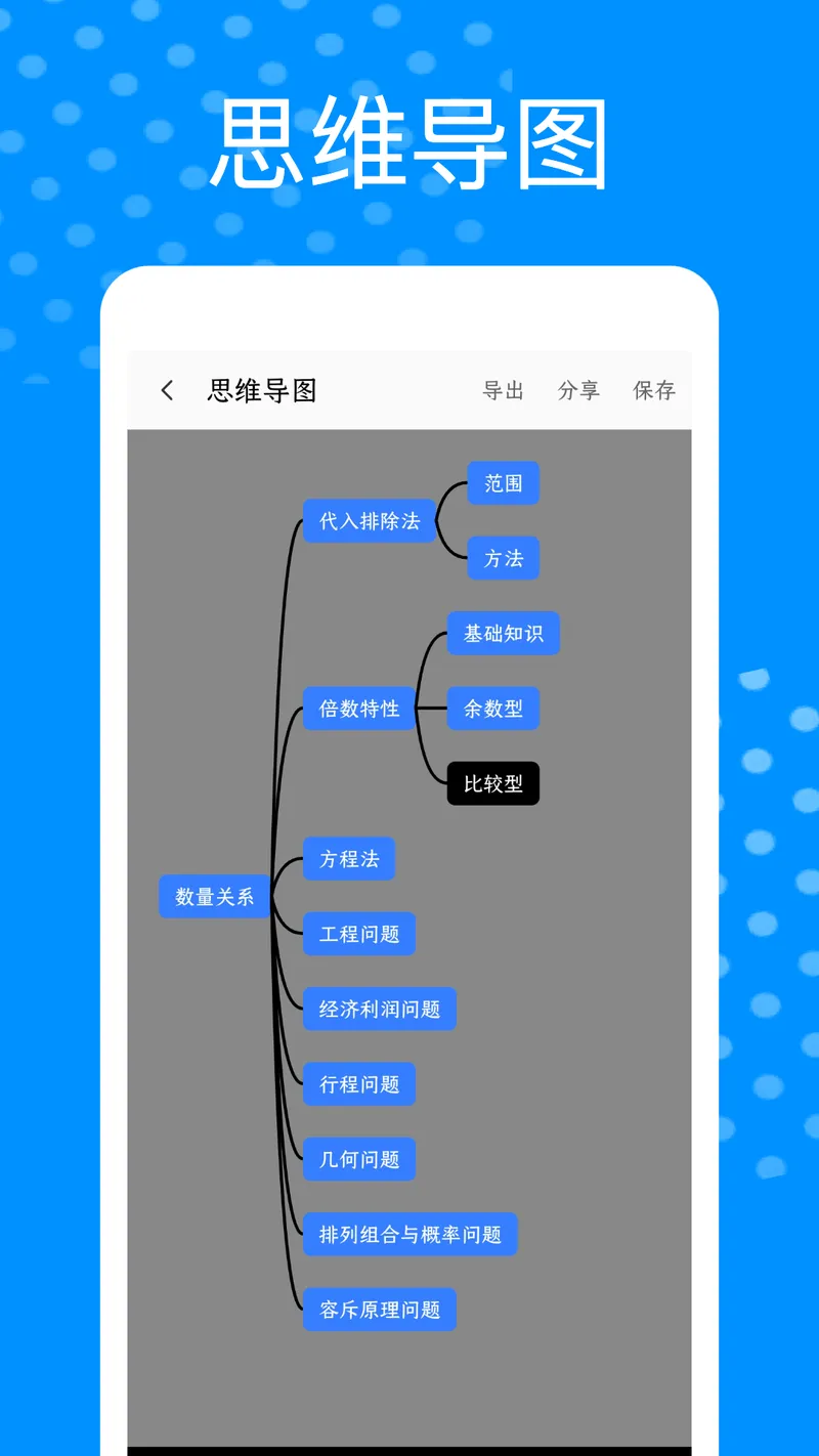 G笔记截图